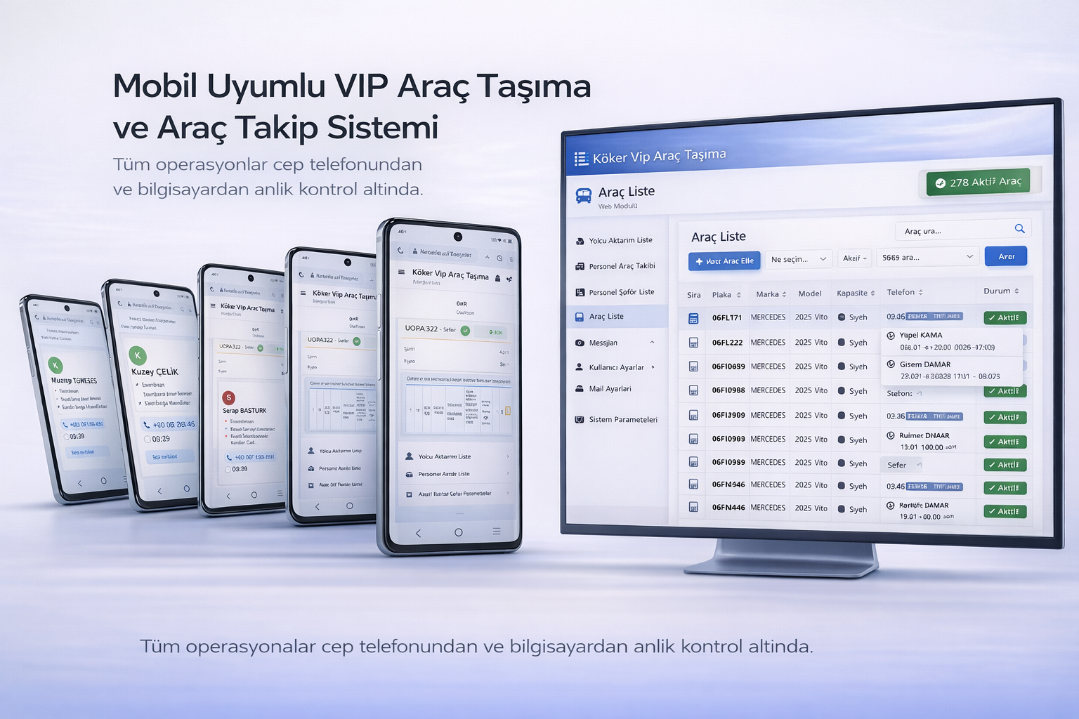 Ajet Kurumsal Web Projeleri
