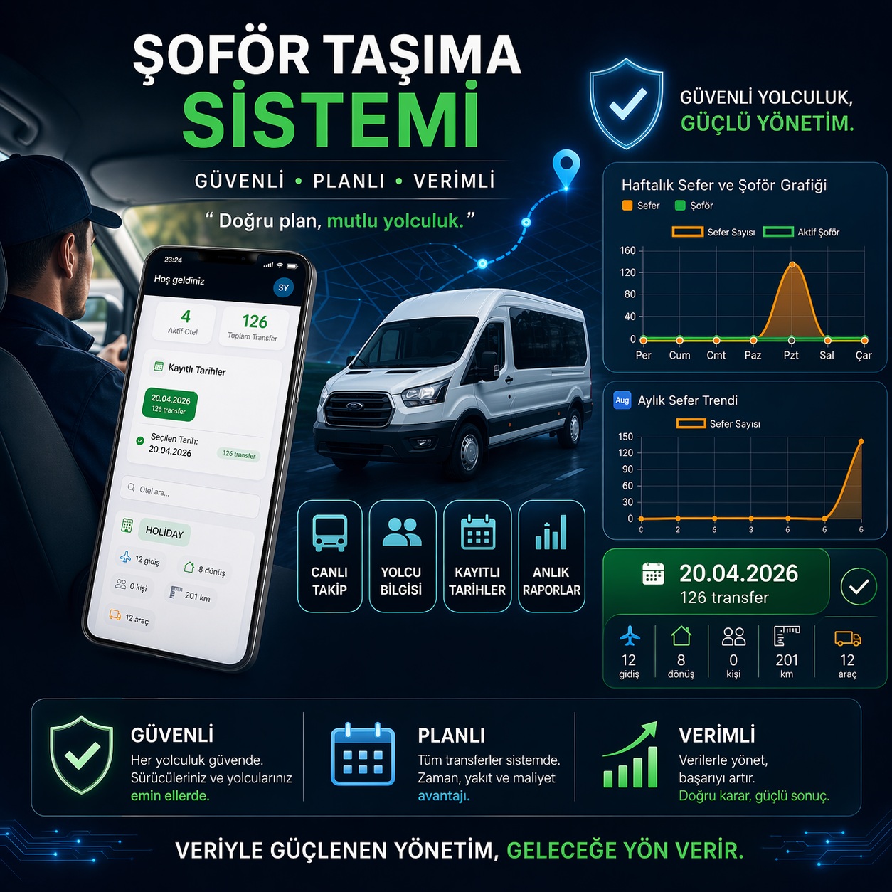 Ajet Havalimanı Şoför Taşımacılığı Sistemi